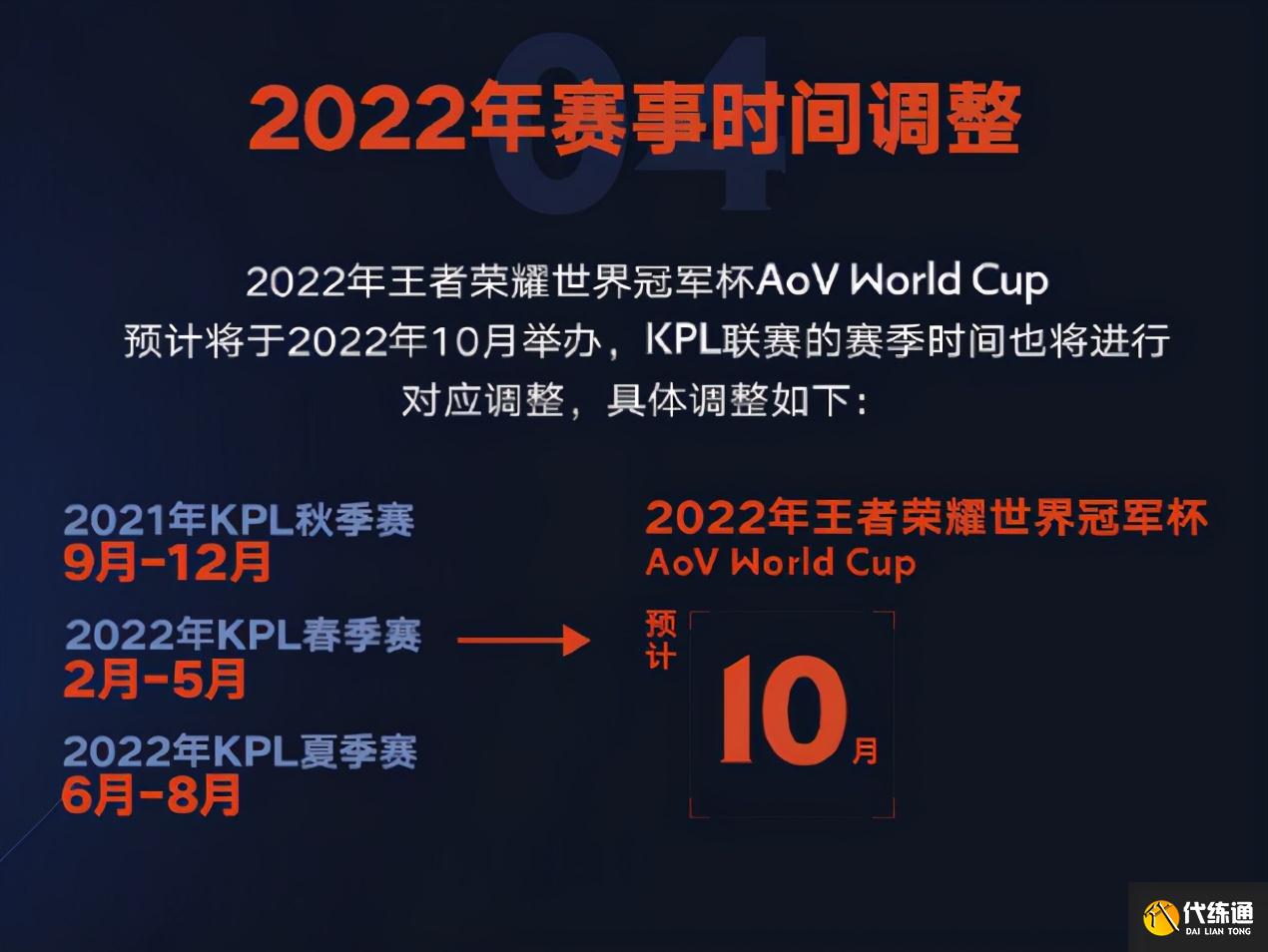 王者荣耀融合AOV的世冠，版本问题如何解决？从联动皮肤开始