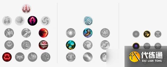 lol11.17版本打野艾克玩法出装解析