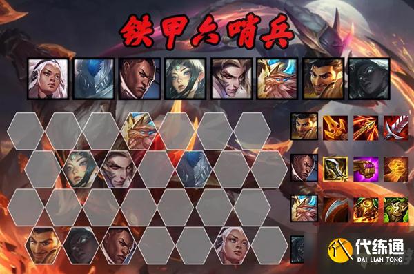 云顶之弈铁甲六哨兵阵容怎么搭配-铁甲六哨兵阵容搭配攻略