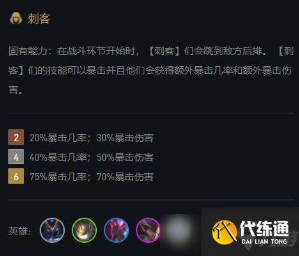 云顶之弈11.17黎明刺客阵容