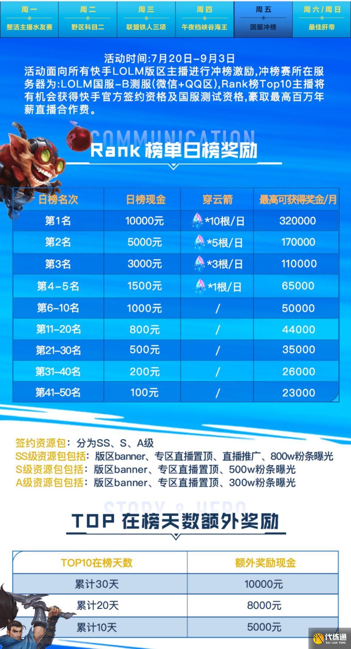 最新消息！LOL手游9月15日公测，快手准备百万奖金发掘天才新人