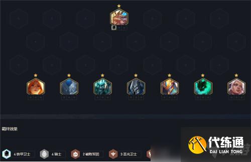 云顶之弈11.17恰鸡阵容