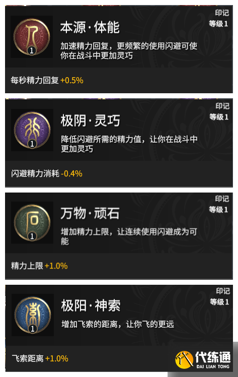 《永劫无间》迦南天赋印记搭配攻略