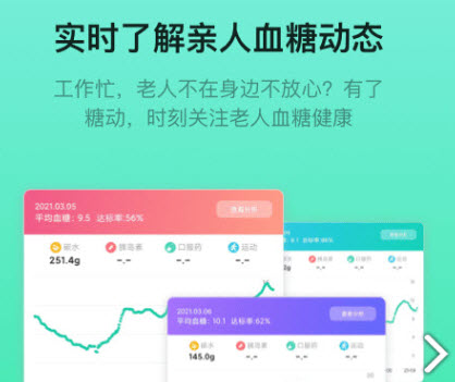 糖动app