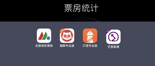 猫眼专业版实时票房app