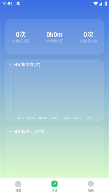 不摸手机软件 不摸手机软件