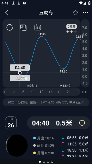 全球潮汐Pro软件