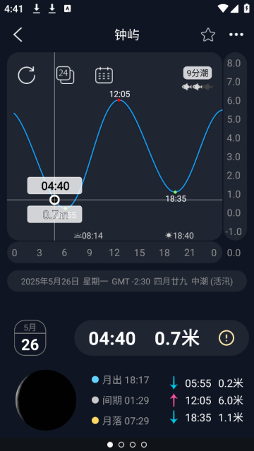全球潮汐Pro软件