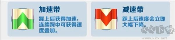 地铁跑酷（Subway Surf）