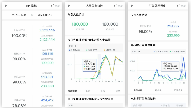 景天平台中通云仓app客户端app下载
