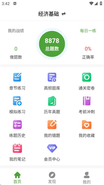 经济师刷题狗 经济师刷题狗