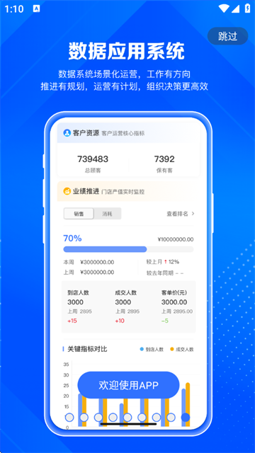 北麒AI店长app