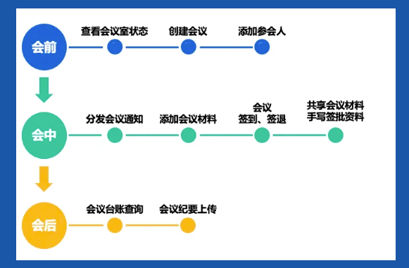 国航之翼app官方下载