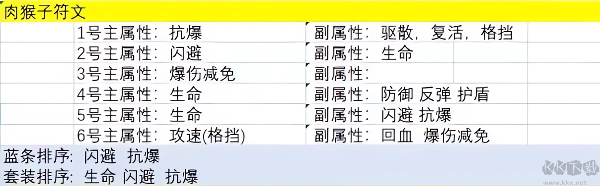 主公请点将
