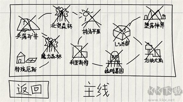 贺井号的奇妙冒险