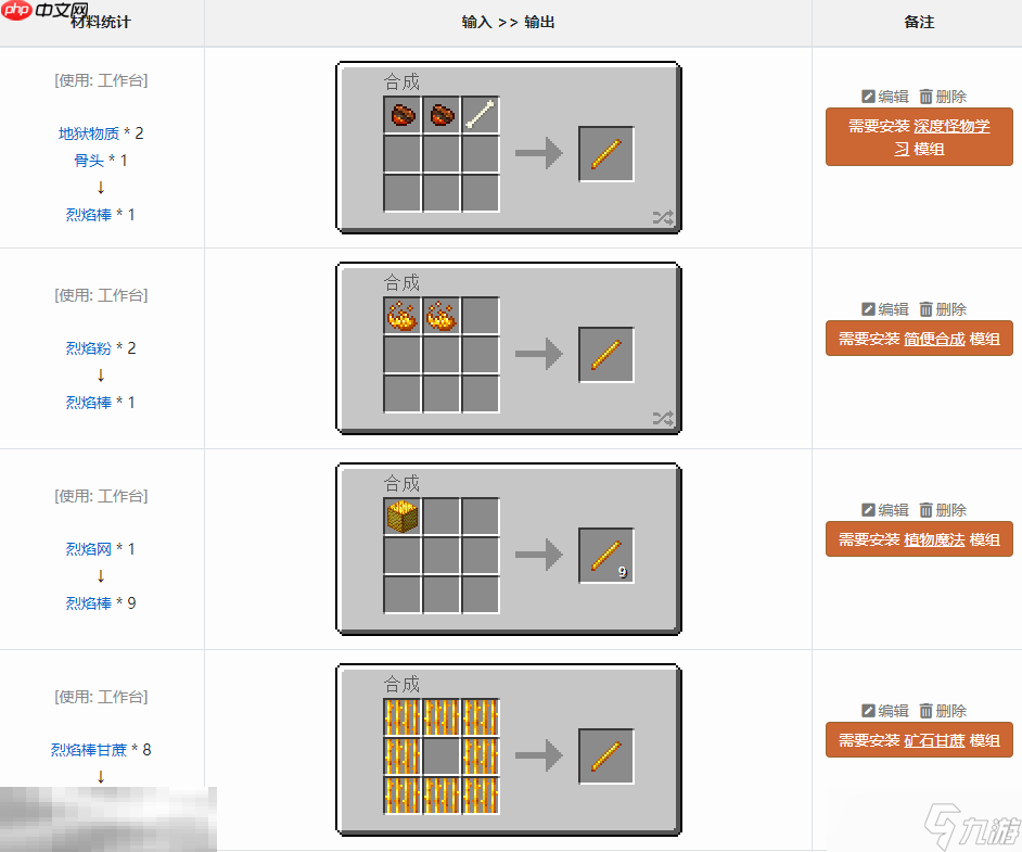 我的世界烈焰棒怎么获得