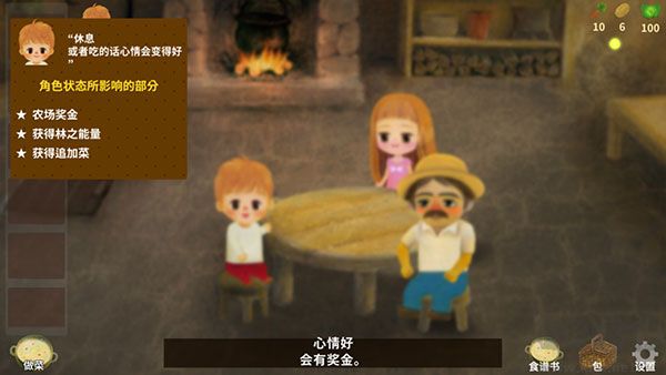 小浆果之林故事