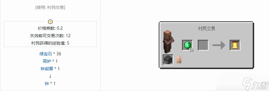 我的世界最新版版本里面的钟有什么用