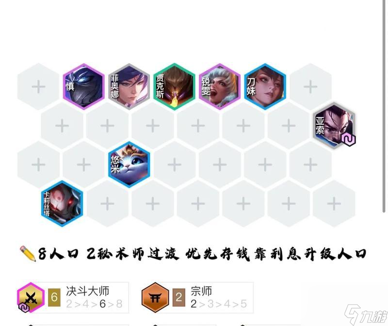 云顶之弈1024版本6决斗亚索阵容攻略（打造终极的决斗之王阵容）