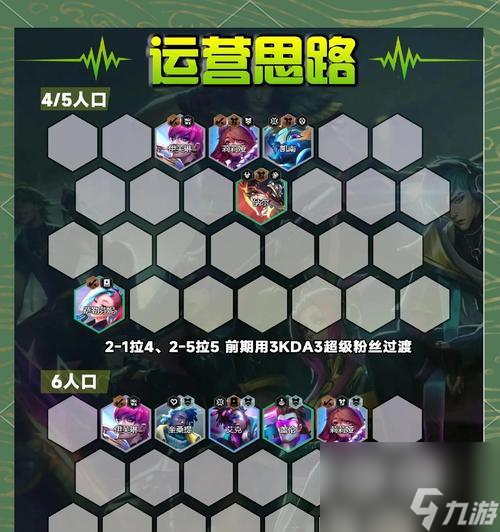 云顶之弈1024版本6决斗亚索阵容攻略（打造终极的决斗之王阵容）