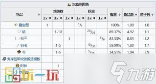 我的世界沉船遗迹坐标指令是啥