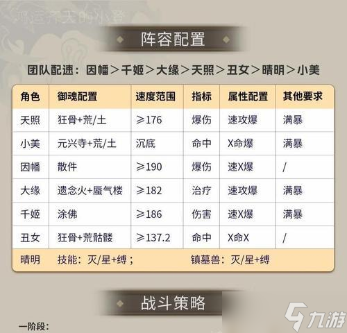 阴阳师反手战斗策略是什么？如何有效应对反手战术？