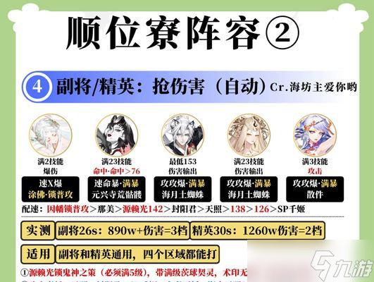 阴阳师副本怎么打？攻略方法有哪些？