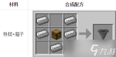 我的世界漏斗怎么合成，掌握了它能让游戏变得更加方便