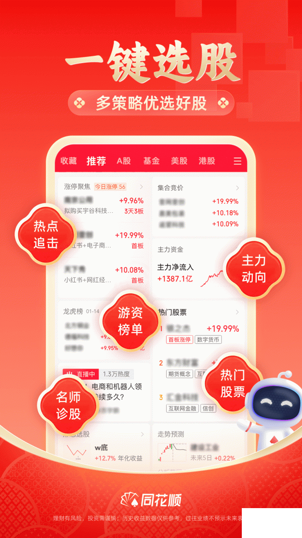 同花顺炒股票