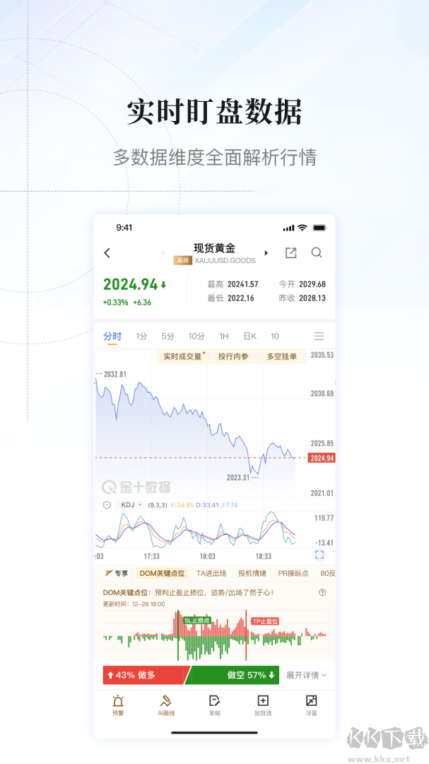 金十数据app