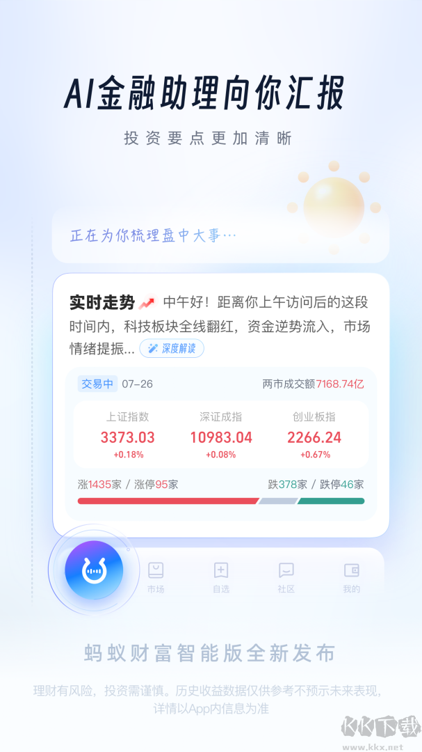 蚂蚁财富
