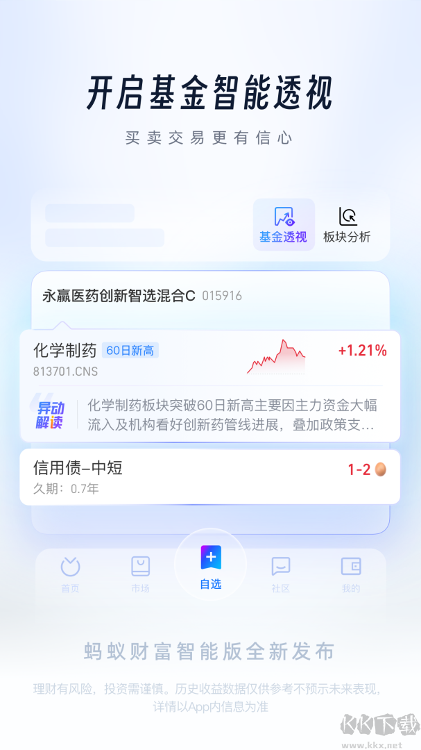 蚂蚁财富