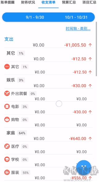 Bluecoins app最新版
