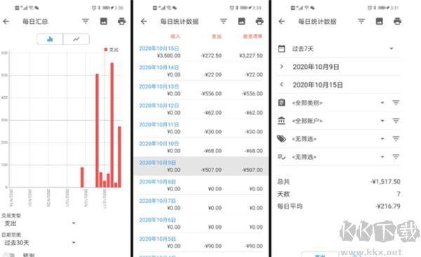 Bluecoins app最新版