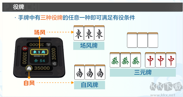 雀愿麻将
